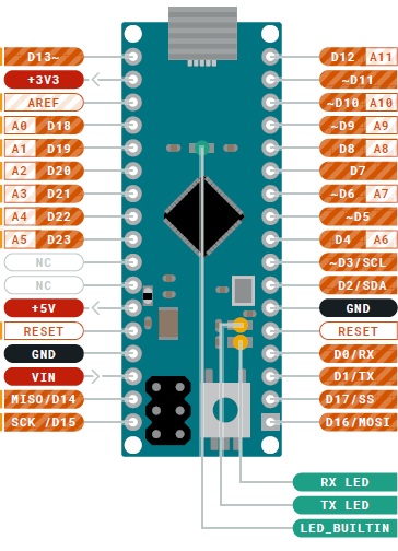 Simhub freeze when Arduino is connected – Simhub General – SimHub Forum